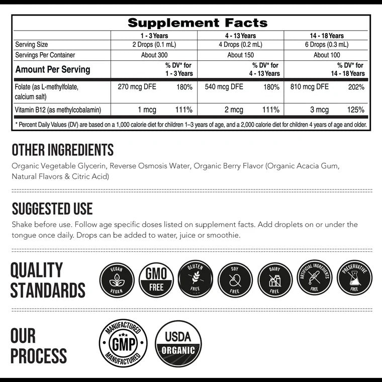 Pyrella - Kids Methylfolate Plus B12 Cofactor