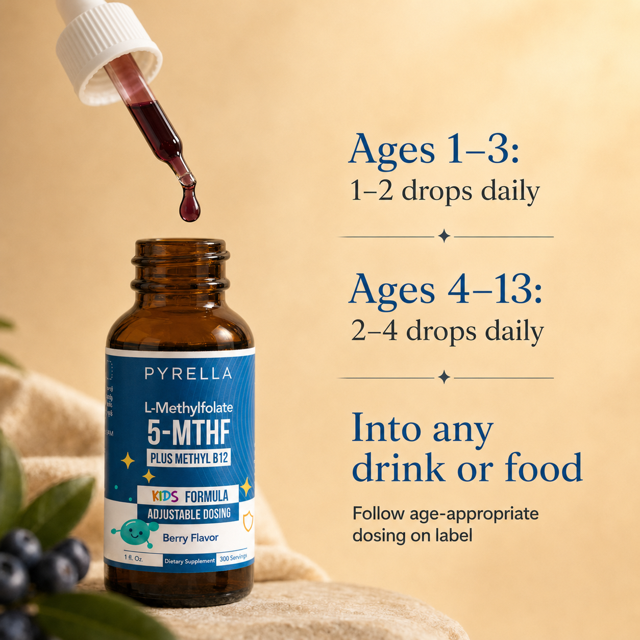 Age-based Pyrella dosing guide