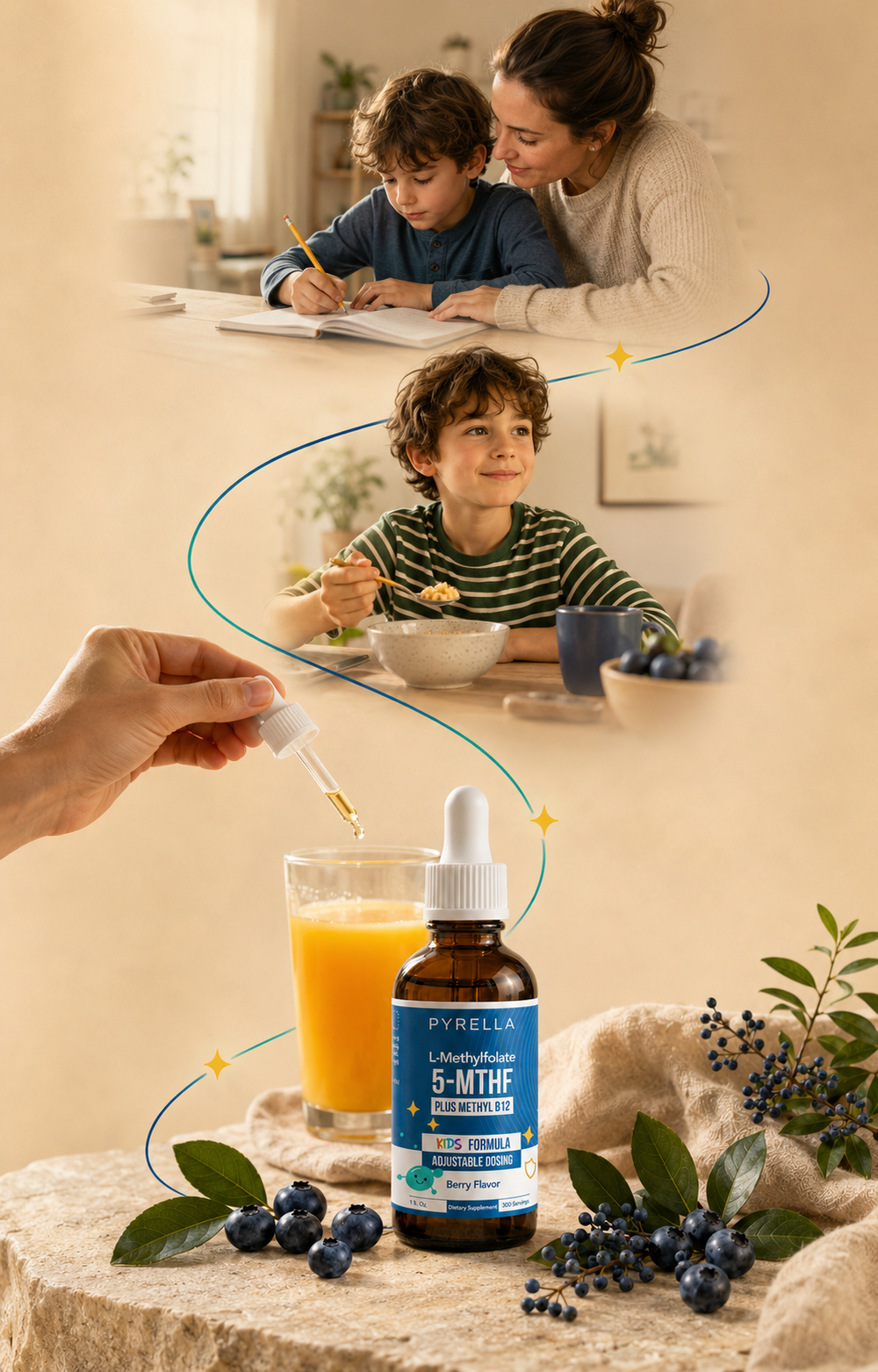 Pyrella ADHD parent journey